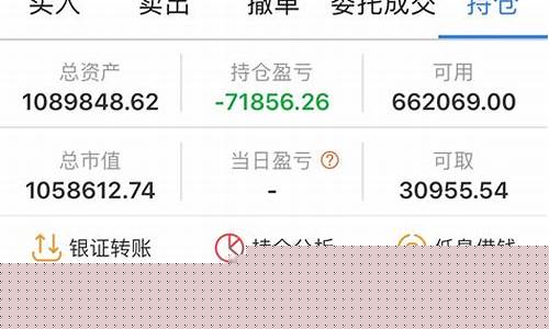 怎么查询股票账户(怎么查询股票账户的佣金)_https://www.ccit-cctv.com_科创吧_第1张