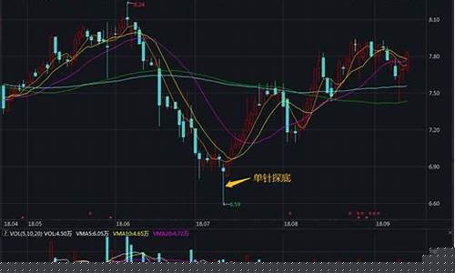 近期超跌股票一览表图片(今年超跌股票排行)_https://www.ccit-cctv.com_科创吧_第1张