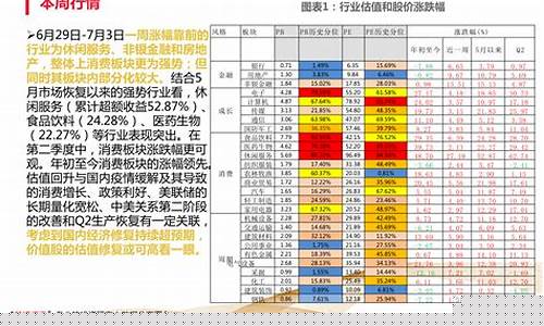 数字经济龙头股一览表2023(数字经济行业龙头)_https://www.ccit-cctv.com_创业板_第1张