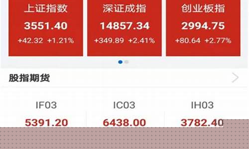 龙头股实战版收费吗(龙头实战宝典)_https://www.ccit-cctv.com_科创板_第1张
