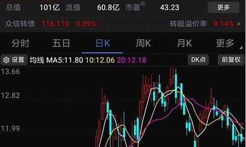 股票怎么做(股票怎么做t+0交易)_https://www.ccit-cctv.com_科创板_第1张