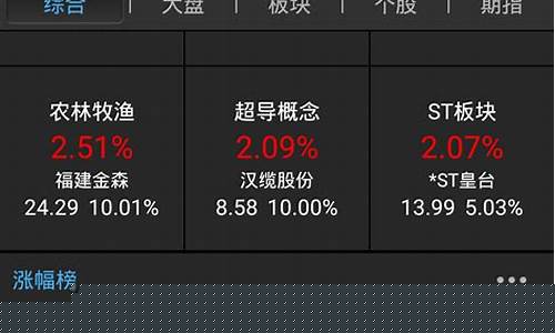最好的炒股app(最好的炒股软件是哪个)_https://www.ccit-cctv.com_上交所_第1张