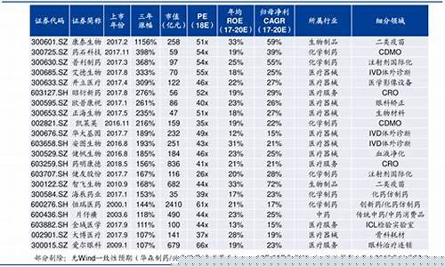 怎样在北交所买股票(如何在北交所买股票)_https://www.ccit-cctv.com_科创吧_第1张