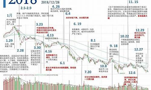 2023年股市(2023年股市涨幅前十的股票)_https://www.ccit-cctv.com_深交所_第1张
