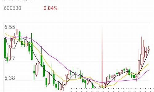 龙头股份合并(龙头股份的股票)_https://www.ccit-cctv.com_科创板_第1张