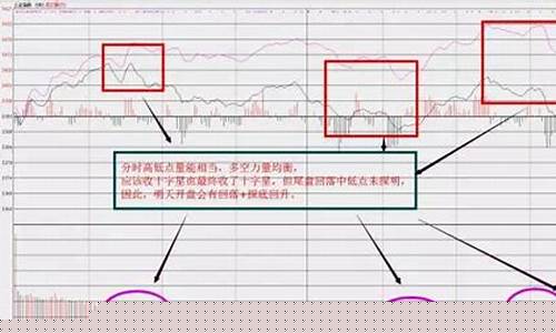 买什么股票好又保障又便宜(买什么股票好呢2020)_https://www.ccit-cctv.com_上交所_第1张