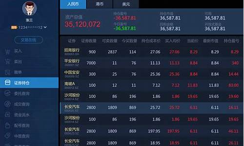 证券软件股票有哪些(证券软件app排名)_https://www.ccit-cctv.com_科创吧_第1张