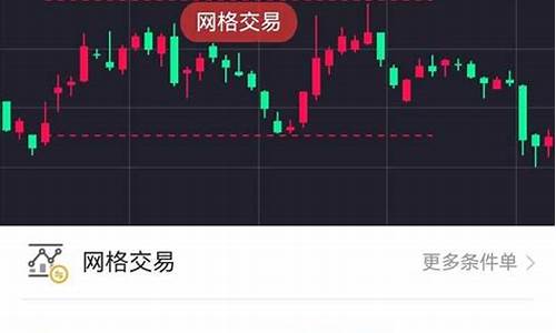 股票网格交易软件有哪些(股票网格交易是什么意思)_https://www.ccit-cctv.com_上交所_第1张