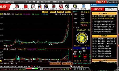 股票软件哪个最好电脑版(电脑股票软件排行榜)_https://www.ccit-cctv.com_科创吧_第1张