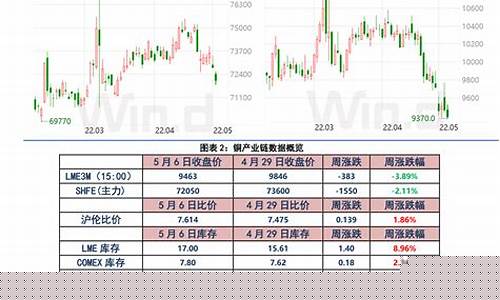 科技股有哪些股票(优质科技股有哪些股票)_https://www.ccit-cctv.com_深交所_第1张