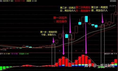 炒股坚持一种模式的句子怎么说(炒股就是要坚持一种模式)_https://www.ccit-cctv.com_科创板_第1张