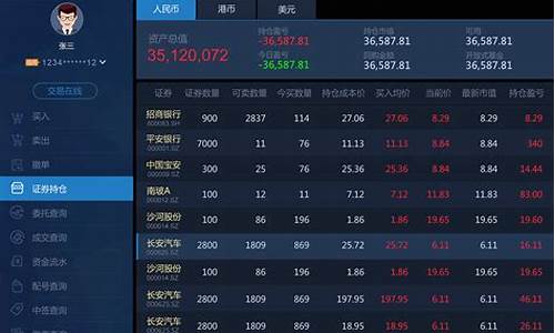 股票交易统计数据软件(股票交易师软件官网下载手机版)_https://www.ccit-cctv.com_深交所_第1张