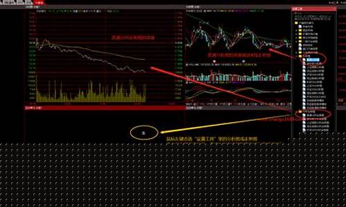 通达信怎么购买付费版(通达信付费版和免费版的区别)_https://www.ccit-cctv.com_科创吧_第1张