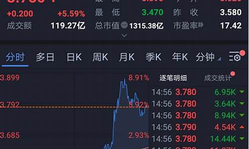 什么是盘股(什么是大盘股什么是小盘股)_https://www.ccit-cctv.com_北交所_第1张