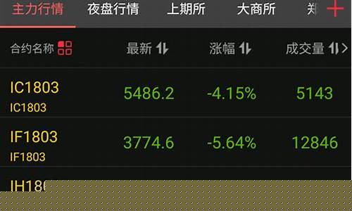 证券交易软件排名(中国证券交易软件排名)_https://www.ccit-cctv.com_科创吧_第1张