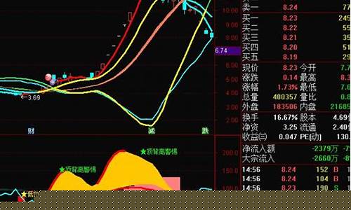 2022一个涨停板(21个涨停板)_https://www.ccit-cctv.com_创业板_第1张