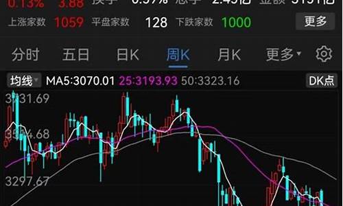 当前股市热门龙头股(当前股市热门龙头股票)_https://www.ccit-cctv.com_深交所_第1张