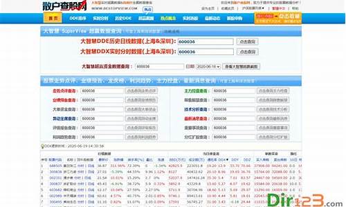 查股网app(查股网个股行情)_https://www.ccit-cctv.com_创业板_第1张