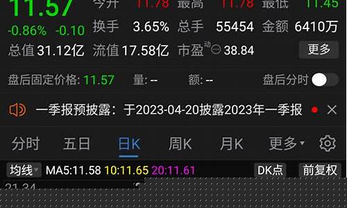 股票最新热点股(股票热点资讯)_https://www.ccit-cctv.com_创业板_第1张