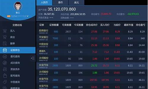 股票交流网站哪个好(股票交流群)_https://www.ccit-cctv.com_北交所_第1张