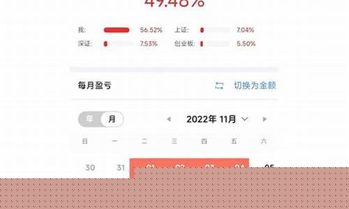 股票交流群公众号(股票交流群平台)_https://www.ccit-cctv.com_上交所_第1张