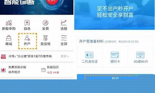 股票网上开户怎么开户(网上股票开户安全吗)_https://www.ccit-cctv.com_科创板_第1张