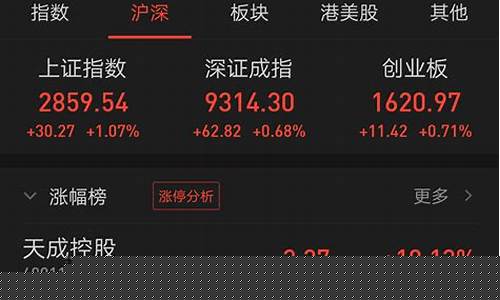 股票推荐官网(股票推荐官网网址)_https://www.ccit-cctv.com_深交所_第1张