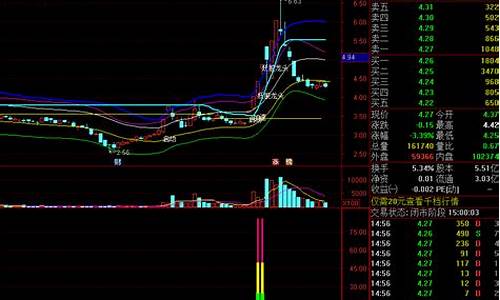 龙头股好不好(龙头股的种类)_https://www.ccit-cctv.com_北交所_第1张