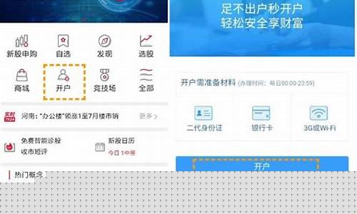 股票 开户 网上(股票开户网上和证券公司有区别吗)_https://www.ccit-cctv.com_上交所_第1张