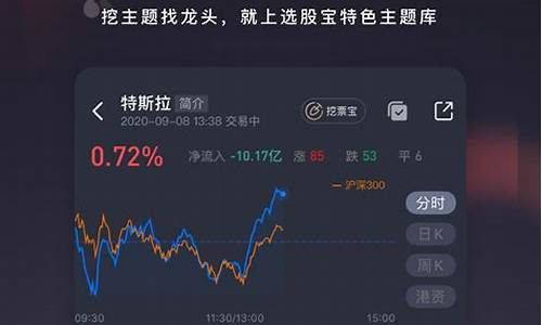 选股宝app手机版下载(选股宝app手机版下载安装最新版)_https://www.ccit-cctv.com_科创吧_第1张
