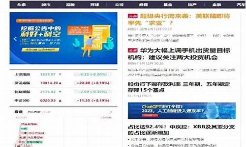 推荐股票网站(股票网站排行榜)_https://www.ccit-cctv.com_科创板_第1张