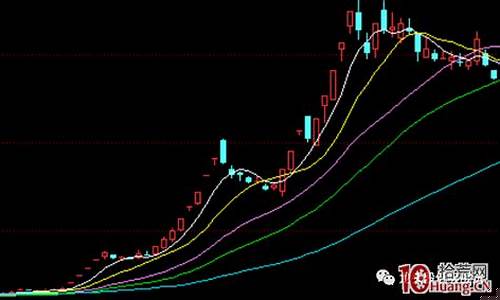 最近热门股和龙头股(最近龙头股票推荐)_https://www.ccit-cctv.com_科创板_第1张
