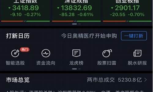 诊股平台是干什么的(诊股准吗)_https://www.ccit-cctv.com_创业板_第1张