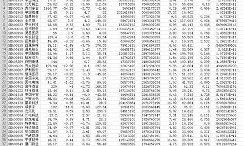 股票数据中心网站(股票必备的数据网站)_https://www.ccit-cctv.com_深交所_第1张