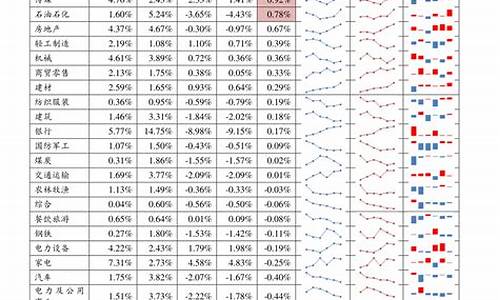 股票板块一览表(股票56个板块一览表)_https://www.ccit-cctv.com_科创吧_第1张
