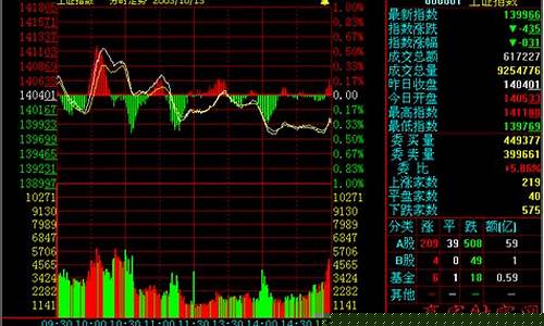 股票个股行情查询新集能源_上交所_第1张_财经网 股票个股行情查询新集能源_https://www.ccit-cctv.com_上交所_第1张