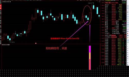 今买明卖稳赚5个点选股(今买明卖稳赚5个点指标公式)_https://www.ccit-cctv.com_北交所_第1张