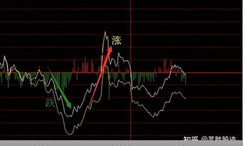 中国软件股票明天会涨吗(股票中国软件明天还会涨吗)_https://www.ccit-cctv.com_科创吧_第1张