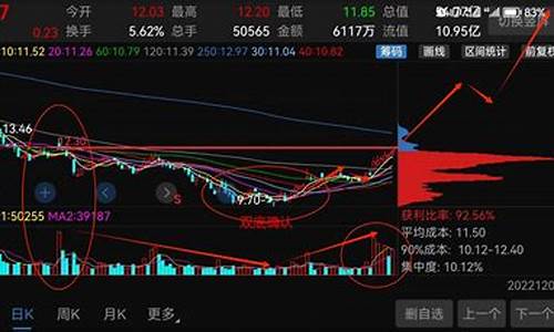 a股跨年妖股(跨年妖股是什么意思)_科创吧_第1张_财经网 a股跨年妖股(跨年妖股是什么意思)_https://www.ccit-cctv.com_科创吧_第1张