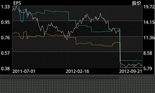 手机股票软件免费下载(手机股票app下载安装)_https://www.ccit-cctv.com_创业板_第1张
