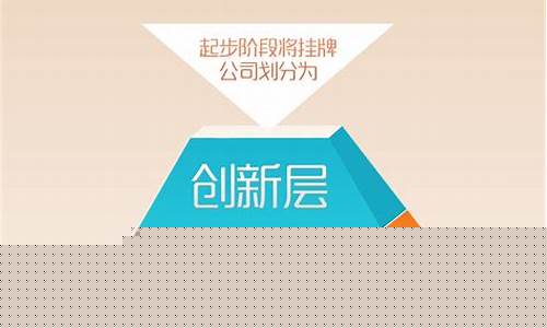 新三板创新层最新标准(新三板创新层股票交易规则)_https://www.ccit-cctv.com_上交所_第1张