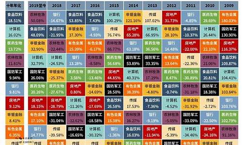 a股有哪些板块(A股有哪些板块是和h股实时联动的)_https://www.ccit-cctv.com_上交所_第1张