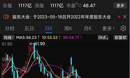 三六零股吧(三六零股吧同花顺圈子)_https://www.ccit-cctv.com_科创吧_第1张