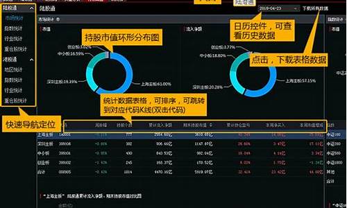 股票软件(股票软件有哪几个)_https://www.ccit-cctv.com_科创吧_第1张
