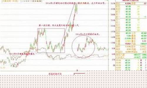 最近比较热门的股票有哪些_https://www.ccit-cctv.com_科创吧_第1张