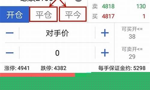 新手适合全仓还是半仓(全仓和半仓)_https://www.ccit-cctv.com_深交所_第1张