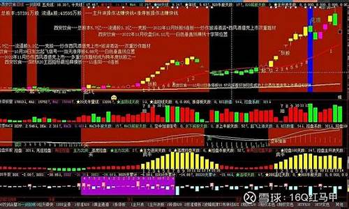 2022妖股股一览表(历年妖股大全一览表)_https://www.ccit-cctv.com_科创板_第1张