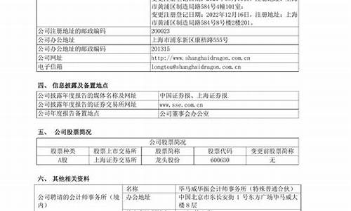 600630龙头股份重组(600610重组)_https://www.ccit-cctv.com_上交所_第1张