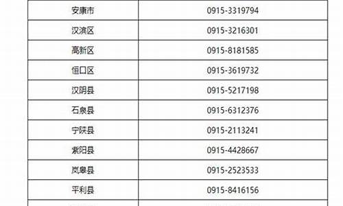 股票咨询电话是多少(股票交易咨询电话)_https://www.ccit-cctv.com_科创吧_第1张