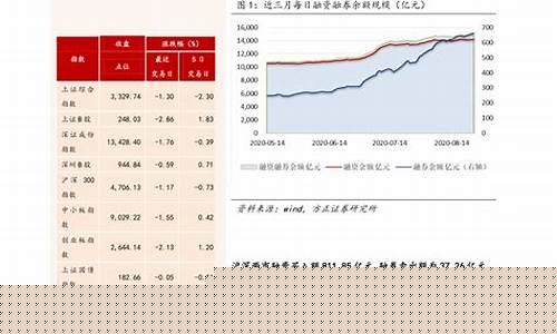 股票封板是什么意思(股票炸板什么意思)_https://www.ccit-cctv.com_科创吧_第1张